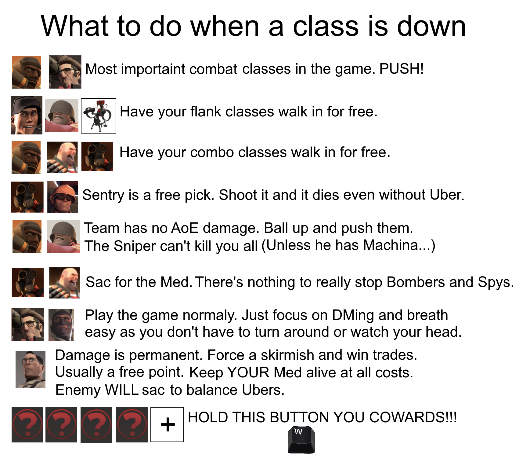 What to do when a class is down.png